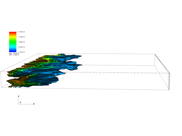 Modeling CFC11 concentration in 3d heterogenous aquifer.  We’re using HPC reactive transport codes to simulate tracer concentrations, and use them as calibration targets.  